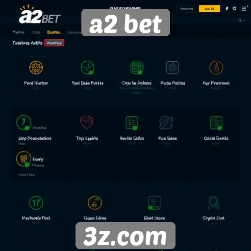 a2 bet : Principais recursos e funcionalidades do site a2 bet